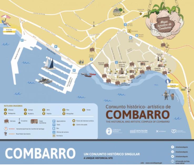 Atico Combarro 아파트 외부 사진